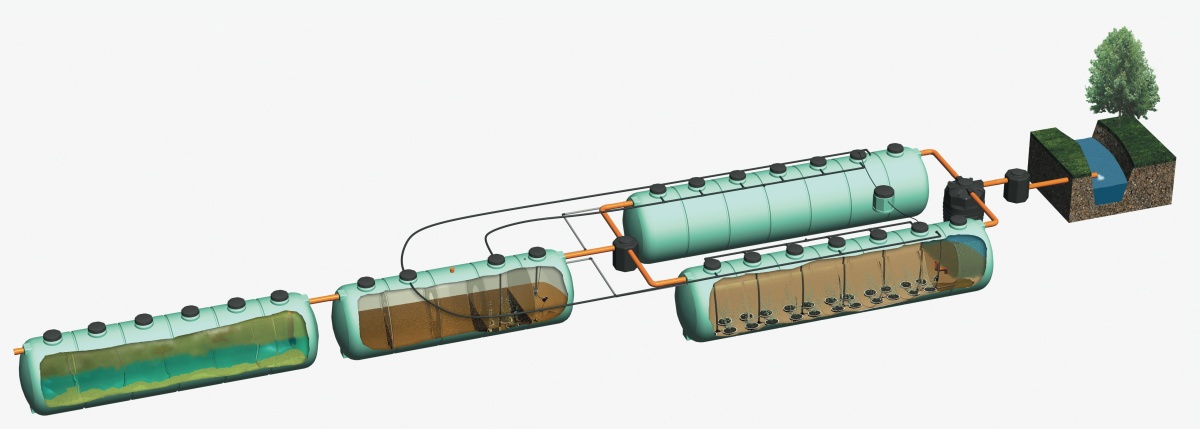 INSTALATII DESCARCARE IN PAMANT